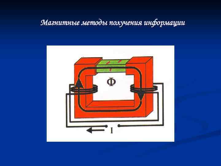 Магнитные методы получения информации 