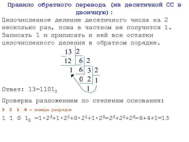 Правило обратного перевода (из десятичной СС в двоичную): Целочисленное деление десятичного числа на 2