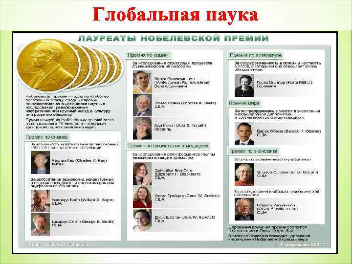 Глобальная наука 