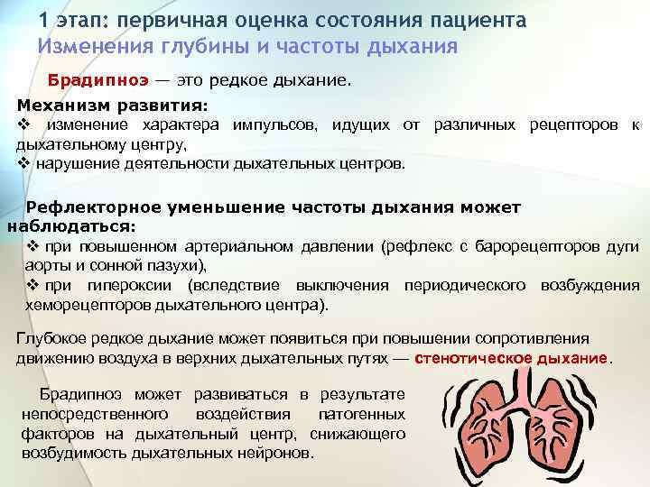 Нарушение потребности дыхания