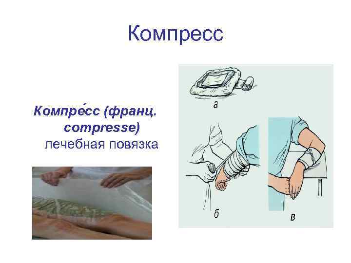 Подпишите на рисунке слои согревающего компресса