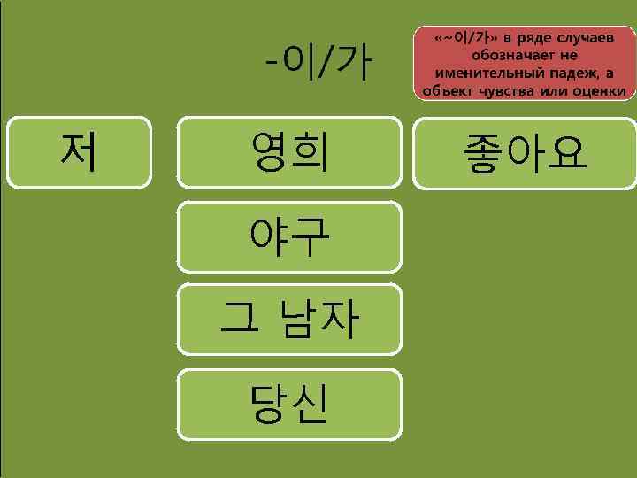 저 영희 야구 그 남자 당신 좋아요 