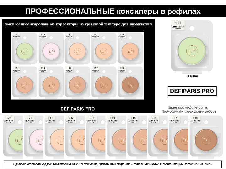 Программы корректоры