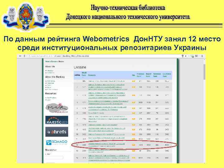 По данным рейтинга Webometrics Дон. НТУ занял 12 место среди институциональных репозитариев Украины 