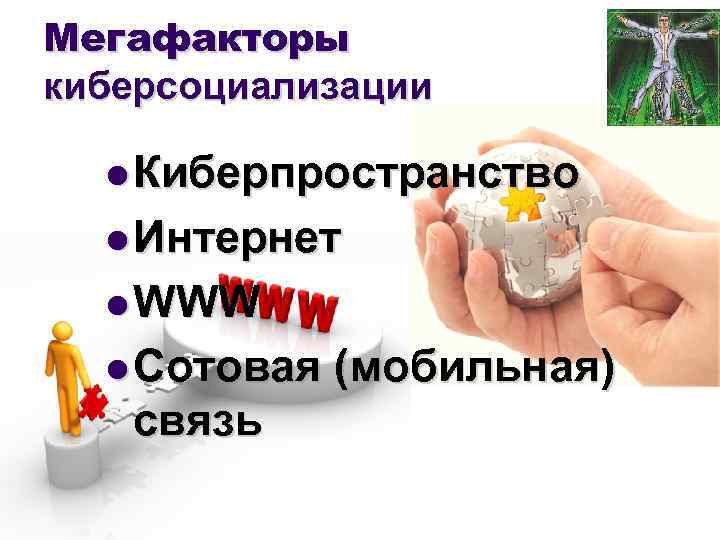 Мегафакторы киберсоциализации l Киберпространство l Интернет l WWW l Сотовая связь (мобильная) 