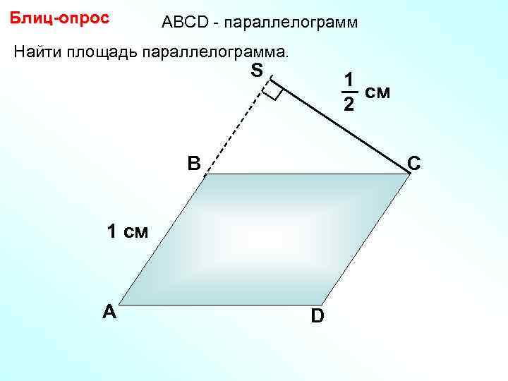 Блиц-опрос АBCD - параллелограмм Найти площадь параллелограмма. S 1 см 2 В С 1
