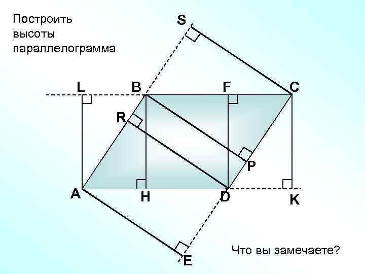 Построить высоты параллелограмма S L В F С R Р А H D E