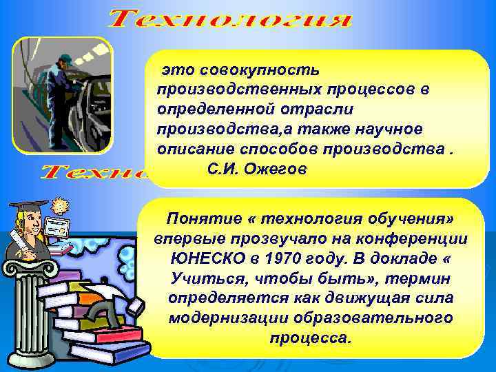 это совокупность производственных процессов в определенной отрасли производства, а также научное описание способов производства.
