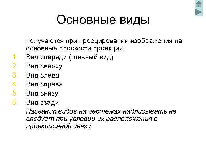 Основные виды 1. 2. 3. 4. 5. 6. получаются при проецировании изображения на основные