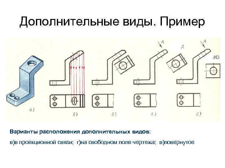 Дополнительные виды. Пример Варианты расположения дополнительных видов: в)в проекционной связи; г)на свободном поле чертежа;