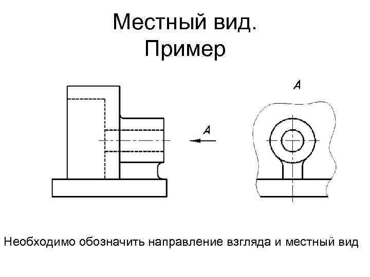 Местный вид. Пример Необходимо обозначить направление взгляда и местный вид 