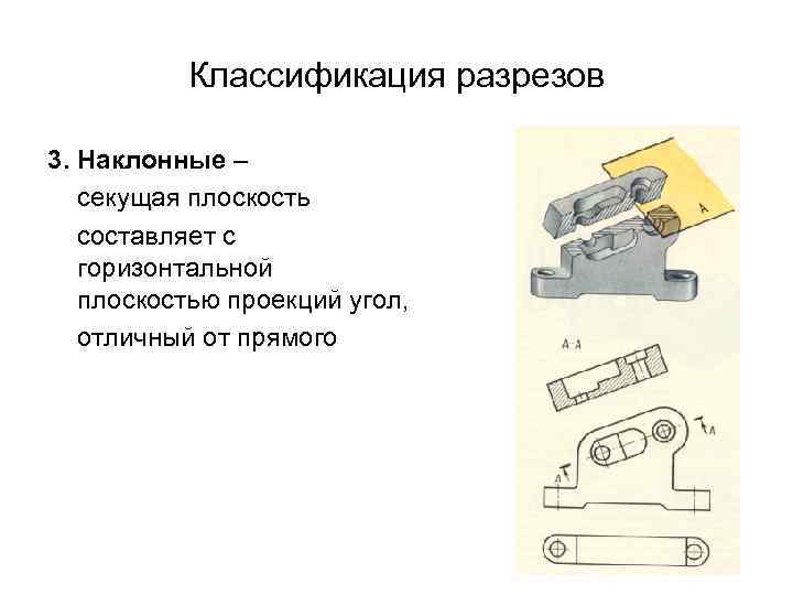 Классификация разрезов 3. Наклонные – секущая плоскость составляет с горизонтальной плоскостью проекций угол, отличный
