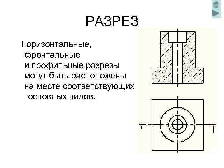 Рисунок 204 содержит фронтальный и профильный разрезы