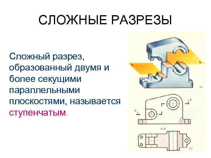 СЛОЖНЫЕ РАЗРЕЗЫ Сложный разрез, образованный двумя и более секущими параллельными плоскостями, называется ступенчатым. 