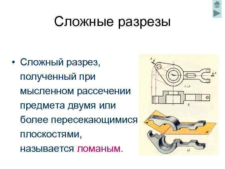Сложные разрезы • Сложный разрез, полученный при мысленном рассечении предмета двумя или более пересекающимися