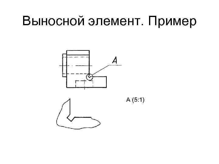 Выносной элемент. Пример А (5: 1) 