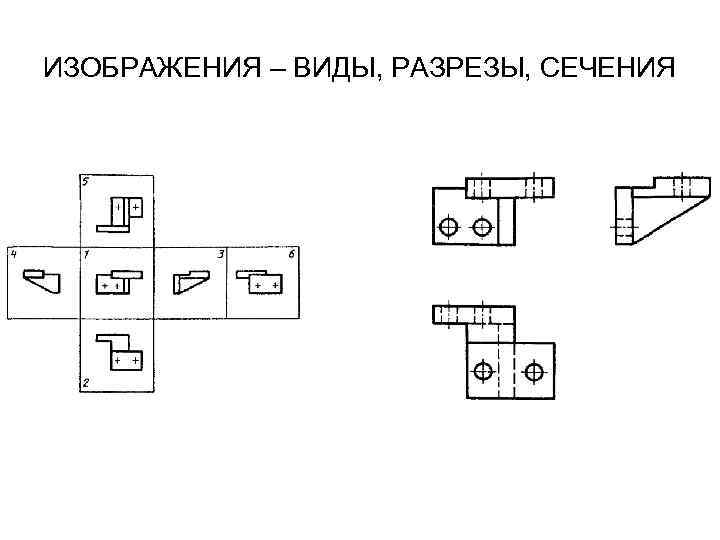 Эскиз должен содержать виды разрезы сечения по необходимости