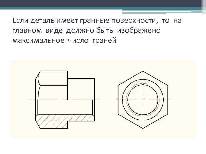 Деталь имеет. Нанесение размеров гранных поверхностей. Гранные поверхности Инженерная Графика. Главным видом детали является вид. Сколько лицевых поверхностей имеет деталь.