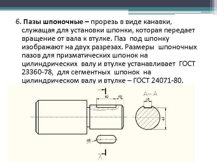 Шпоночный паз чертеж