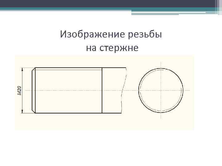 Изображение резьбы на стержне 