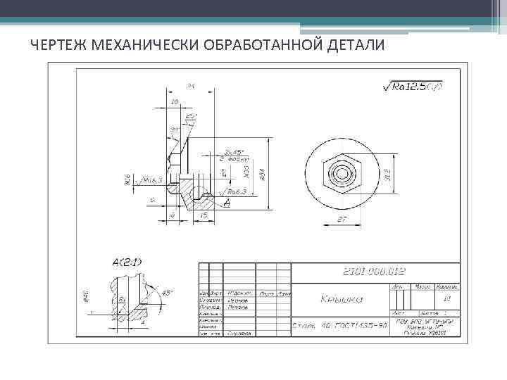 Укажите неверное утверждение рабочий чертеж детали