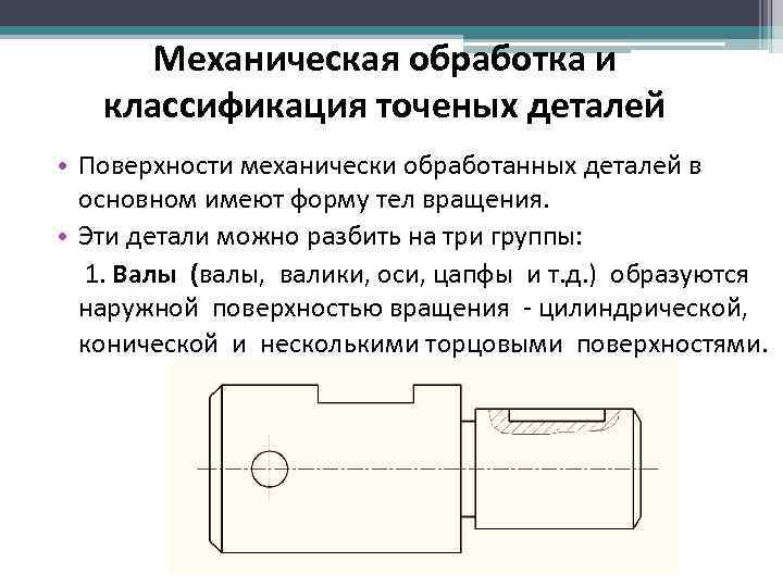 Описание детали. Наружная поверхность детали это. Виды обработки наружных поверхностей тел вращения. Классификация механической обработки. Классификация обрабатываемых деталей и поверхности.