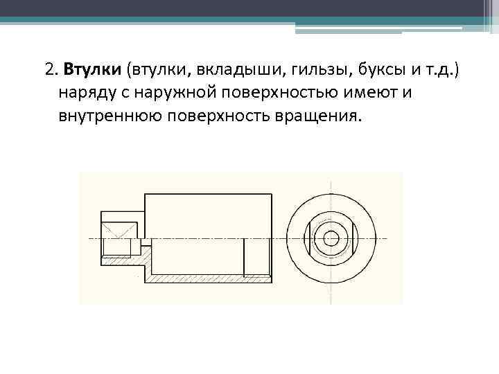 2. Втулки (втулки, вкладыши, гильзы, буксы и т. д. ) наряду с наружной поверхностью