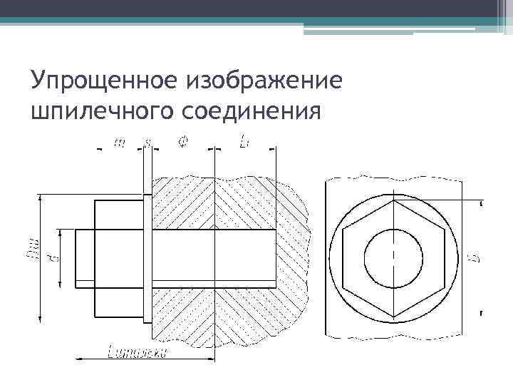 Упрощенное изображение шпилечного соединения рис 219 ж с размерами