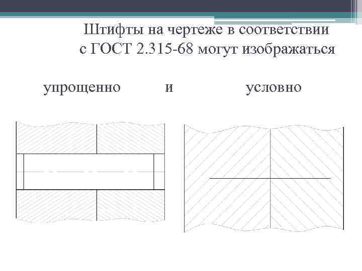 Штифты на чертеже в соответствии с ГОСТ 2. 315 -68 могут изображаться упрощенно и