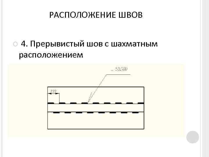 Расположение стыков