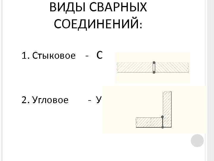 ВИДЫ СВАРНЫХ СОЕДИНЕНИЙ: 1. Стыковое - С 2. Угловое - У 