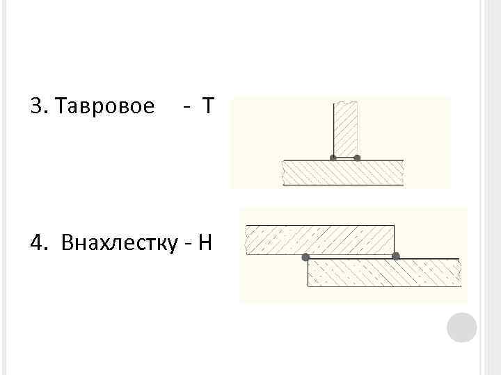 3. Тавровое - Т 4. Внахлестку - Н 