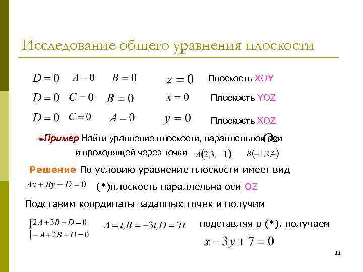 Уравнение оси оу имеет вид