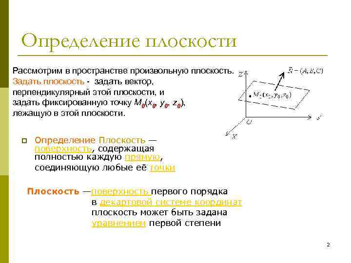 Плоскость времени. Плоскость. Понятие плоскости. Плоскость определяется. Что определяет плоскость.