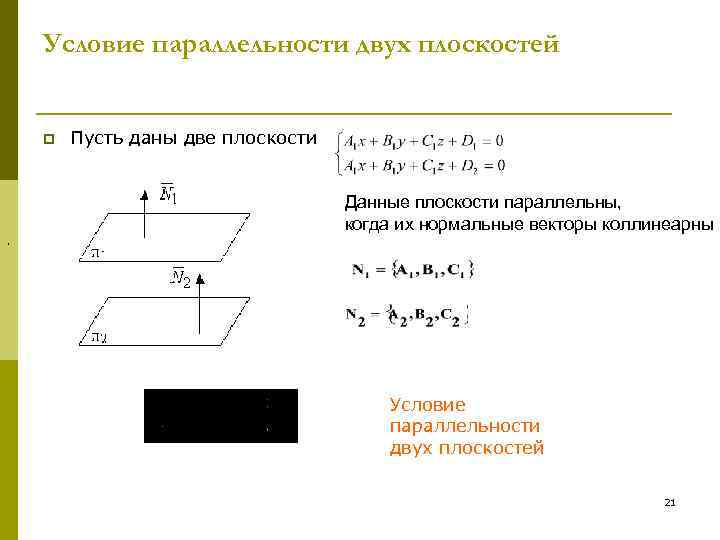 Даны плоскости