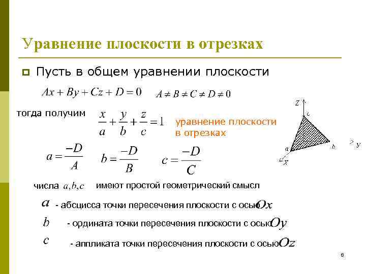 Уравнение плоскости по точкам