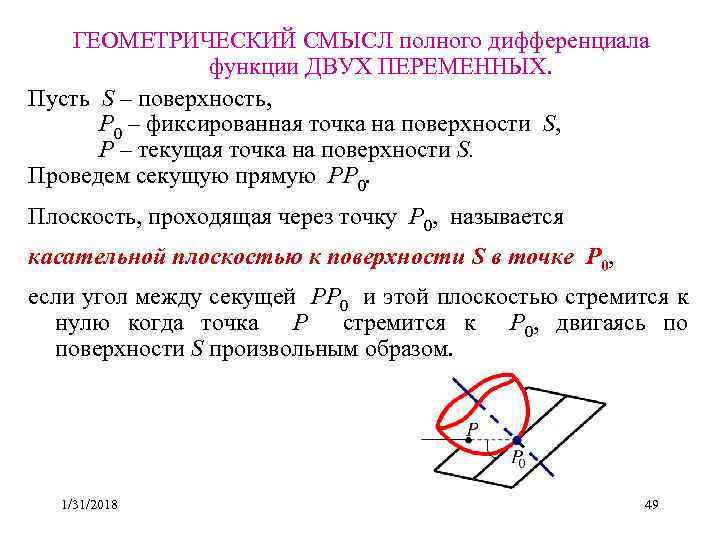 Геометрическое изображение функции двух переменных может иметь вид