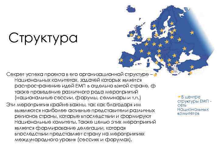 Структура Секрет успеха проекта в его организационной структуре – Национальных комитетах, задачей которых является
