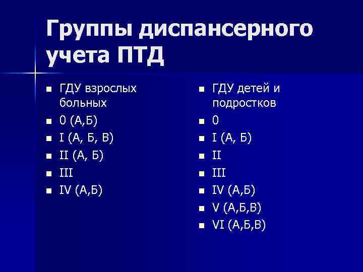 Группы диспансерного учета ПТД n n n ГДУ взрослых больных 0 (А, Б) I
