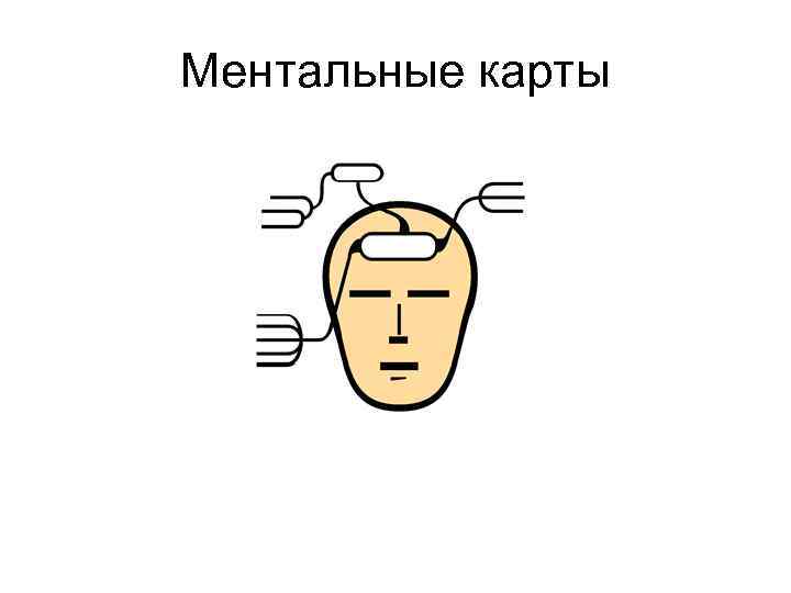 Ментальные карты 