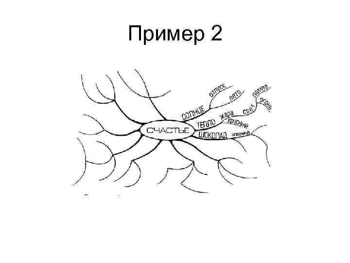 Пример 2 