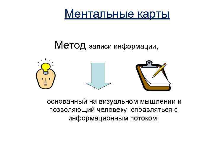 Ментальные карты Метод записи информации, основанный на визуальном мышлении и позволяющий человеку справляться с