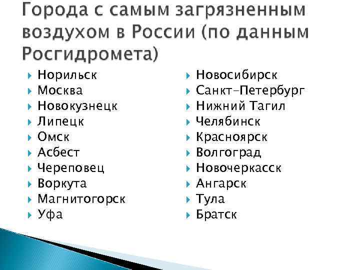  Норильск Москва Новокузнецк Липецк Омск Асбест Череповец Воркута Магнитогорск Уфа Новосибирск Санкт-Петербург Нижний
