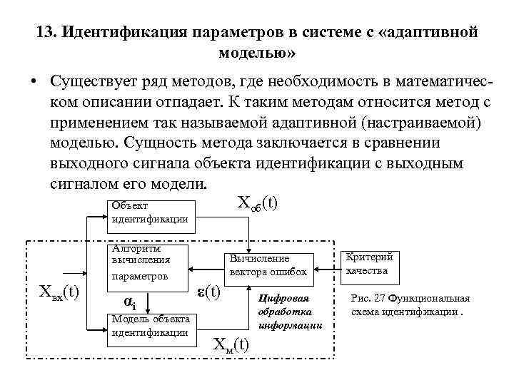 Идентификация параметров модели