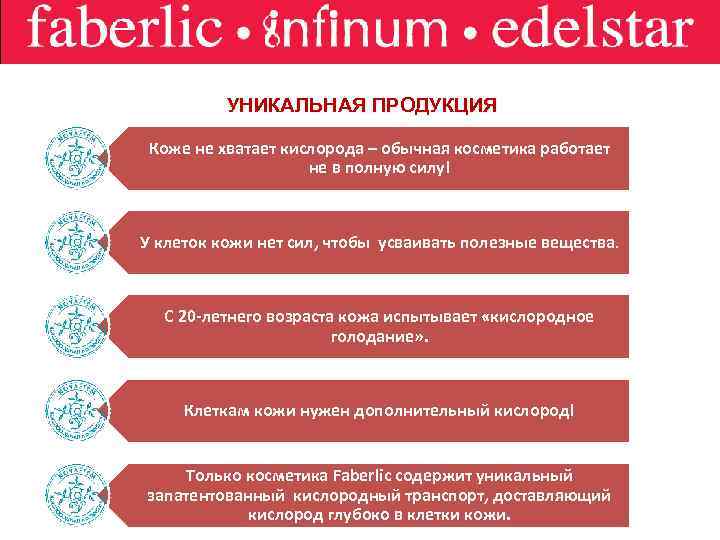 УНИКАЛЬНАЯ ПРОДУКЦИЯ Коже не хватает кислорода – обычная косметика работает не в полную силу!