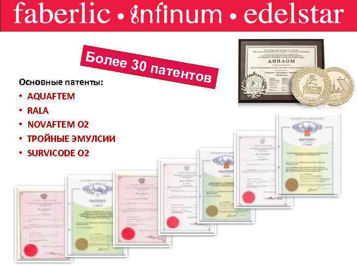 Более Основные патенты: • AQUAFTEM • RALA • NOVAFTEM O 2 • ТРОЙНЫЕ ЭМУЛСИИ