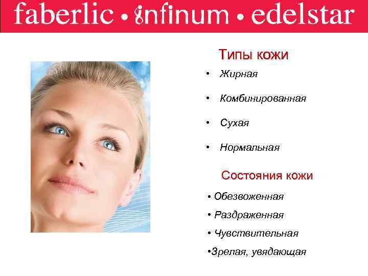 Типы кожи • Жирная • Комбинированная • Сухая • Нормальная Состояния кожи • Обезвоженная
