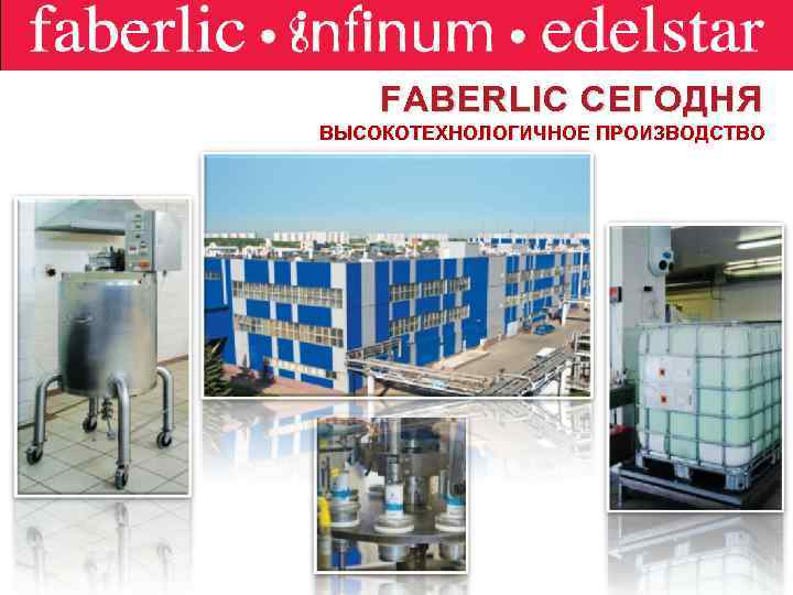 FABERLIC СЕГОДНЯ ВЫСОКОТЕХНОЛОГИЧНОЕ ПРОИЗВОДСТВО 