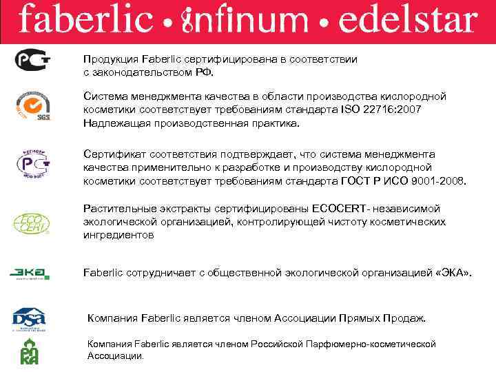 Продукция Faberlic сертифицирована в соответствии с законодательством РФ. Система менеджмента качества в области производства