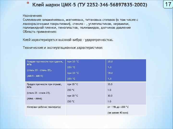 * 17 Назначение: Склеивание алюминиевых, магниевых, титановых сплавов (в том числе с лакокрасочными покрытиями),